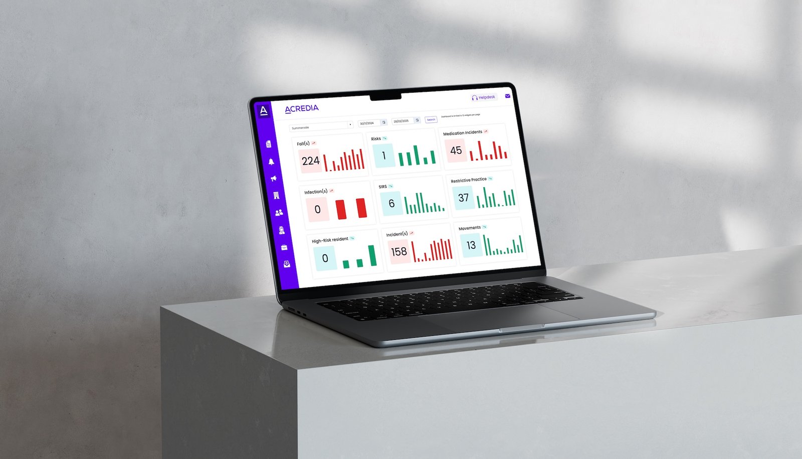 Acredia Clinical Dashboard Grey Acredia Management Reports-Clincial Dashboard